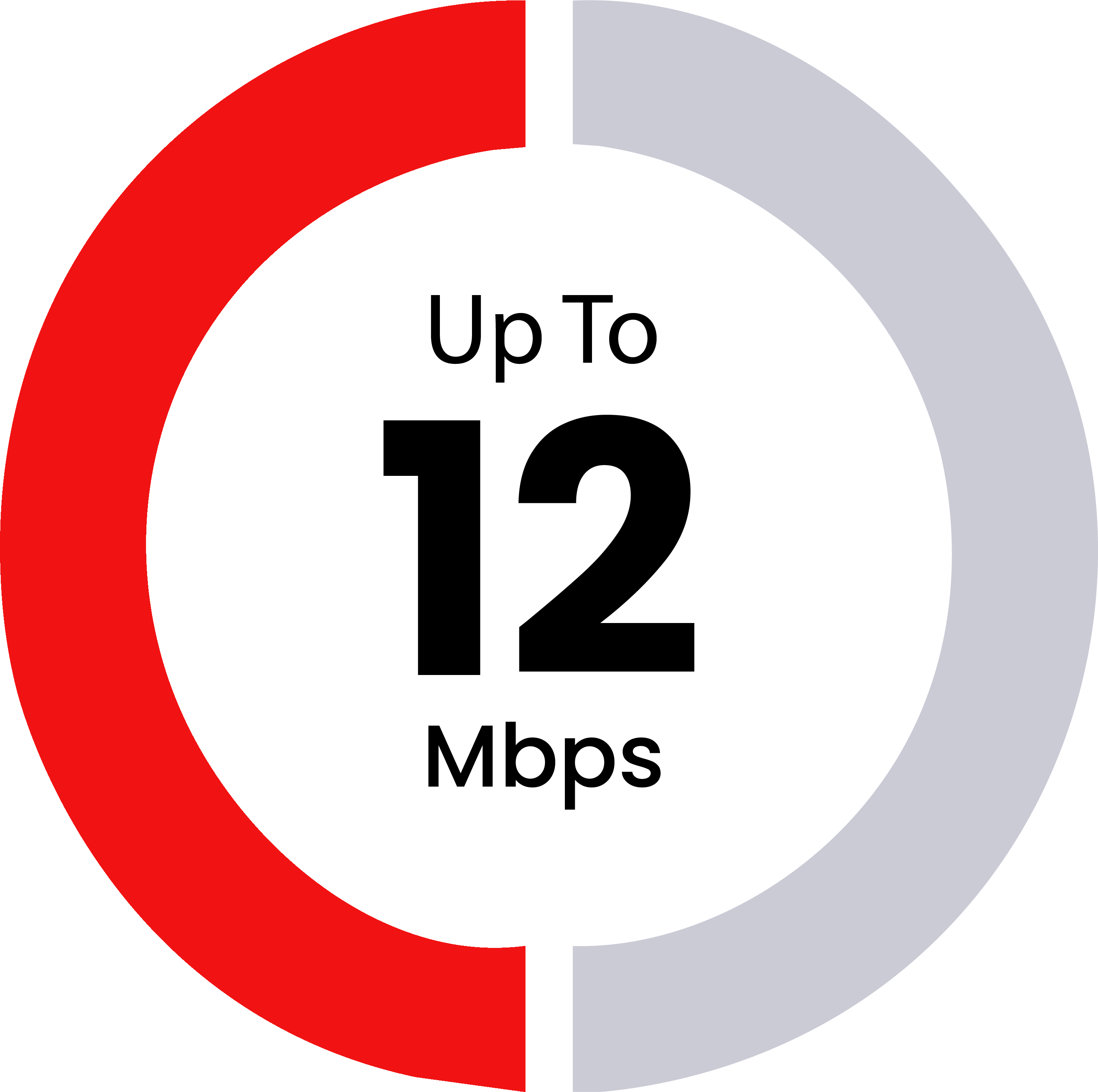 internet-up-to-50-mbps