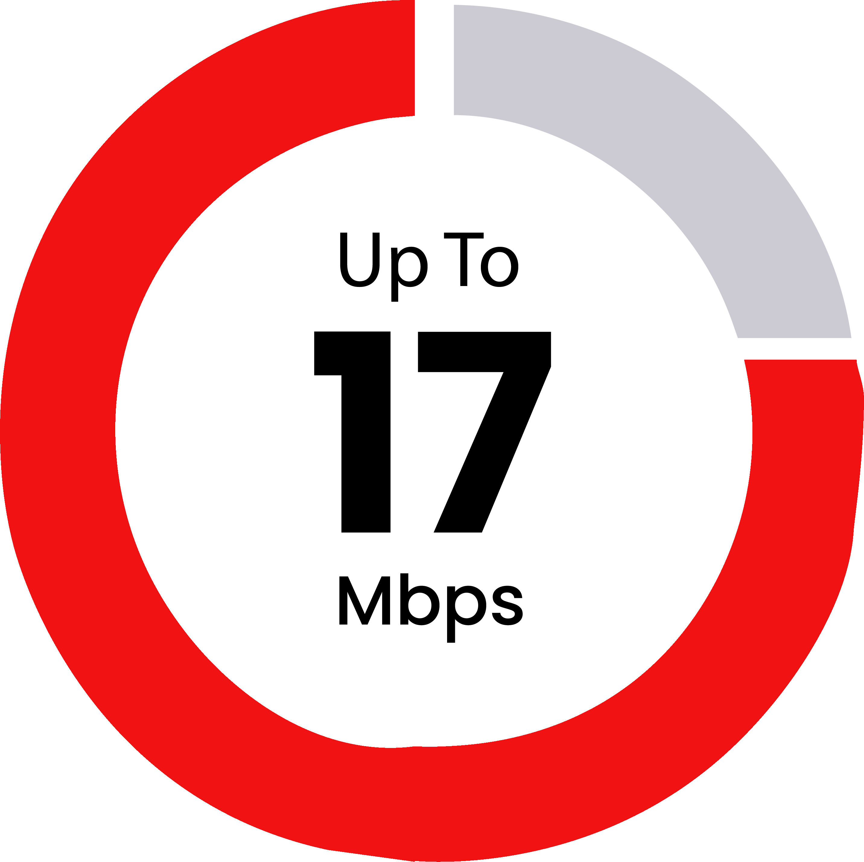 internet-up-to-70-mbps