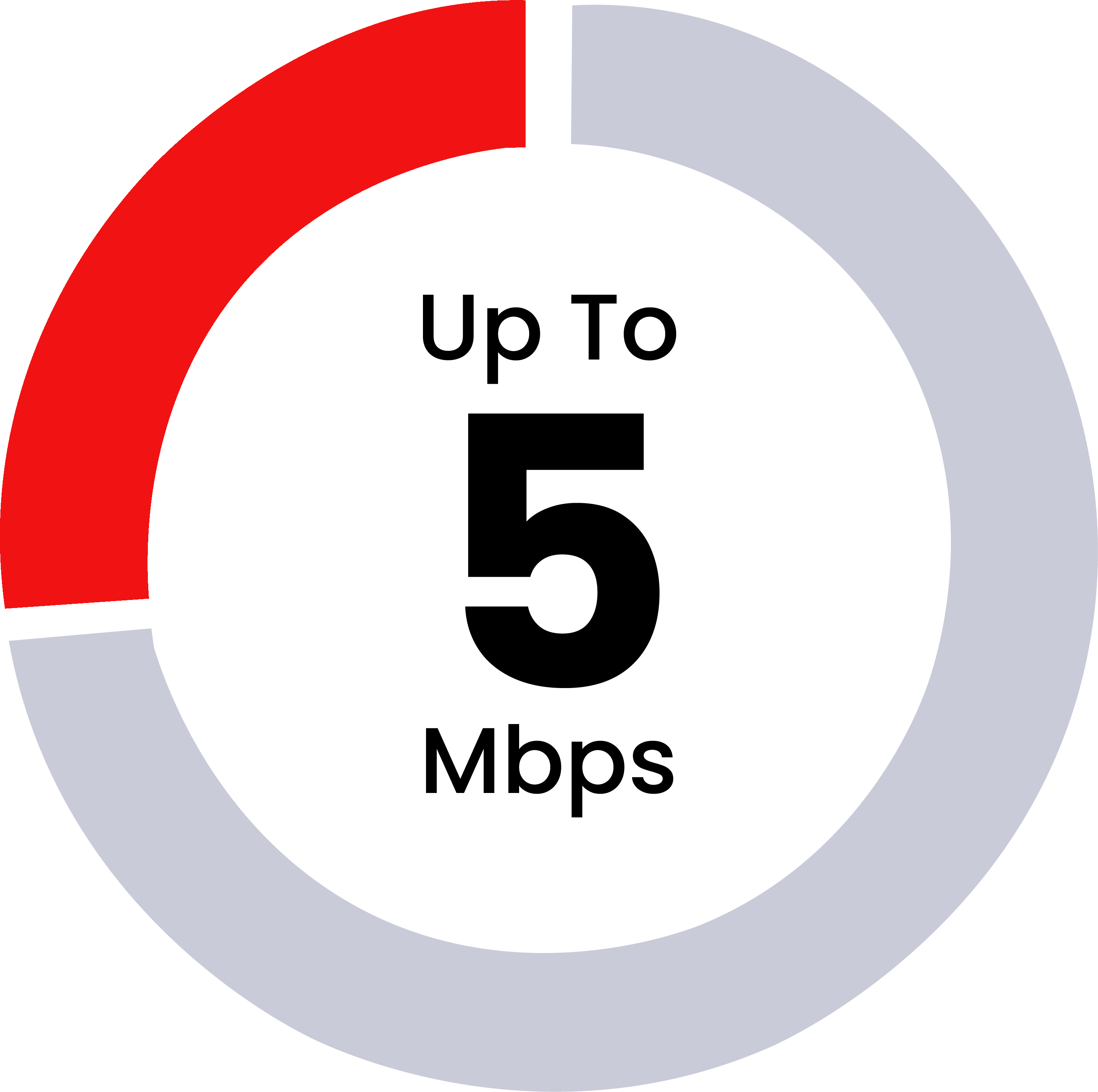 internet-up-to-30-mbps